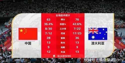 Ning在阿森纳比赛中锐不可当，战术调整引发热议！